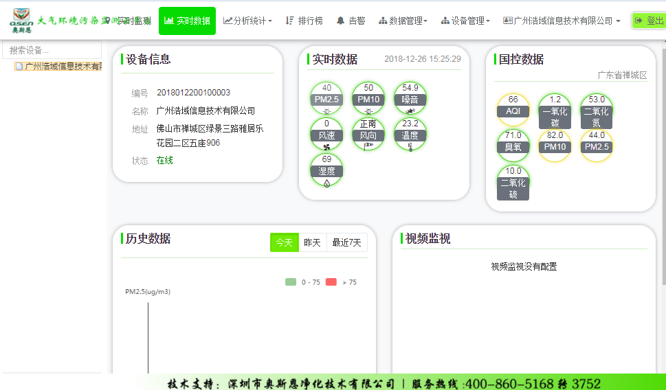 ʡ��̬�������������л����������վ��