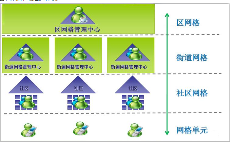 �Ϻ������������Զ��������ʵ�֡�ȫ���ǡ�