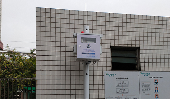 �б�����ӷ����л���VOCs���߼��ϵͳ���ݷ�����Ŀ